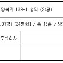 홍익골든빌아파트 이미지
