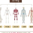 이훈구한의원 이미지