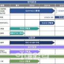 마이크로컴퍼니 이미지