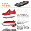 엠에스존 - 서초구 강남대로 381 | 엠에스존