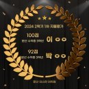 문산이스턴어학원