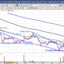 메가피씨 이미지