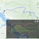 제 9차 정기산행 26. 8. 29. 금수산 &amp; 능강계곡 정기산행 신청 현41명 . 44인승 갑니다. 이미지