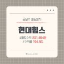 힘스유치원 | 현대힘스 공모주 매도 후기