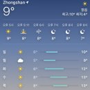 부두로R | 대련 2일차 -2 (어인부두, 능각만, 동관지에, 블랜 버니, 캉지에 양꼬치, 성해광장 레이저쇼, 서안로...