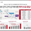 퍼스트약국 이미지