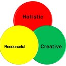 ㈜글로벌파트너 | [씨앤씨글로벌] 2026년 전문 코치의 길, CNC글로벌이 든든한 파트너가 되겠습니다!!