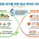 자연주의 조산원 네이버블로그