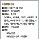 서원슈퍼 이미지