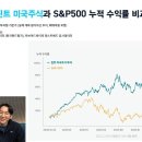 티키타카컴퍼니 벤처스퀘어