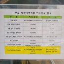 미라클랜드지역아동센터 | [경북/영천] 보현산댐 짚라인(짚와이어) 체험후기