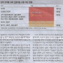 종합매장 이미지