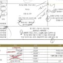 봉암동205 이미지