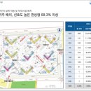 서희상회