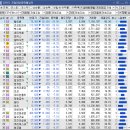 주식회사 티디에스 이미지