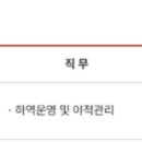 [경기] (10월 25일 마감) (주)선광 - 2026년도 하반기 공개채용 이미지