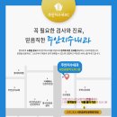 주안지수내과의원 이미지