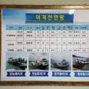 금일도·생일도
