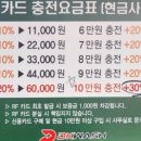 대덕대로-24 이미지