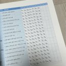 교재 18권 일괄 판매합니다📚 이미지