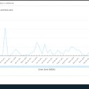 AWS 이미지