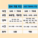 상곡초교 이미지