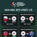 세계로스포츠 - 계룡시 신도안1길 41 | 리뷰 | "WBC(World Baseball Classic)", 4년 만에 돌아온 세계 야구 대회 [스포츠추천/시청방법/후기]