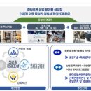 첨단산업5로 이미지