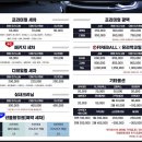 요디테일