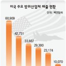 예산-08 이미지