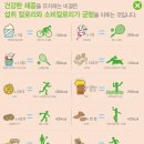 바디소나타 부평시장점 이미지