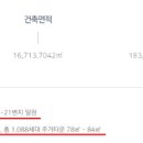 대구복합스포츠타운 입구 이미지