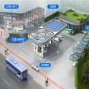 가까운주유소 이미지