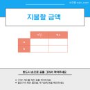 Wrapping-w 이미지