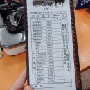 맛보래떡이 | 인사동 맛집 맛보래 즉석 떡볶이 즉떡 추억의 맛집