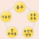 청안한의원 이미지