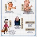 (공연) 가족뮤지컬 <장수탕 선녀님> 이미지