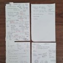 성민어린이집 | 유치원 입학 정보 2 | 유치원 종류, 어린이집/유치원/국공립/사립 차이, 유치원 선정 가이드, 준비일정