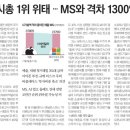 (주)한국경제신문
