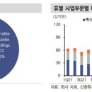 더채움코스메틱