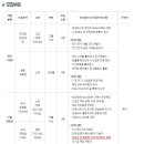 유니셈 채용 / 각 부문 신입 및 경력 채용 (~02/22) 이미지