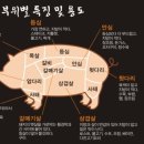 축산둔포 이미지