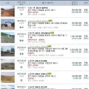 슈베르티아데클래식실용음악학원