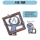 [좋은글]ABO혈액형에 관한 간단한 고찰(27페이지) 이미지