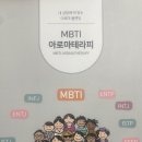 mbti 아로마테라피 이미지