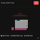 대동라이브 | [데이식스] 10주년(The DECADE) 고양콘 CGV 라이브 Viewing 관람후기🥹