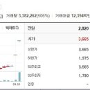 위드네이처 주식회사