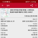 심*봉