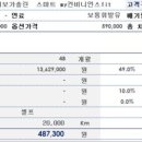 장기렌트 쏘나타,k5 견적 문의 답변 이미지