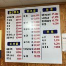 왔구나 회 | 의정부 용현동 횟집 왔구나회직판장 모듬해산물